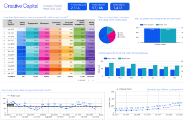 CreativeCapital_spring2023