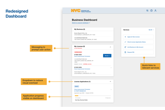 DepartmentofConsumerandWorkerProtectionNewYorkCity_spring2025
