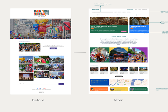 Diaspora DNA_Fall 2025