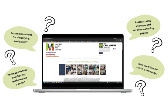 InspiredMindsArtCenter_fall2025