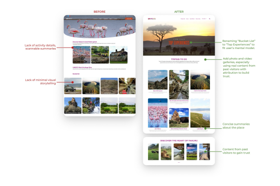 Naks Yetu LLP_Spring2025