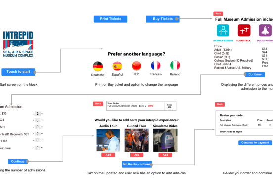 intrepid_kiosk_flow